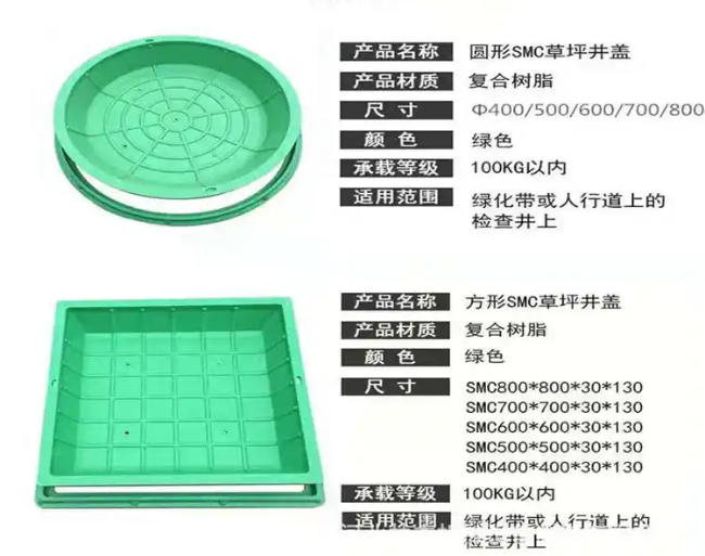 漠河树脂复合种植井盖展示